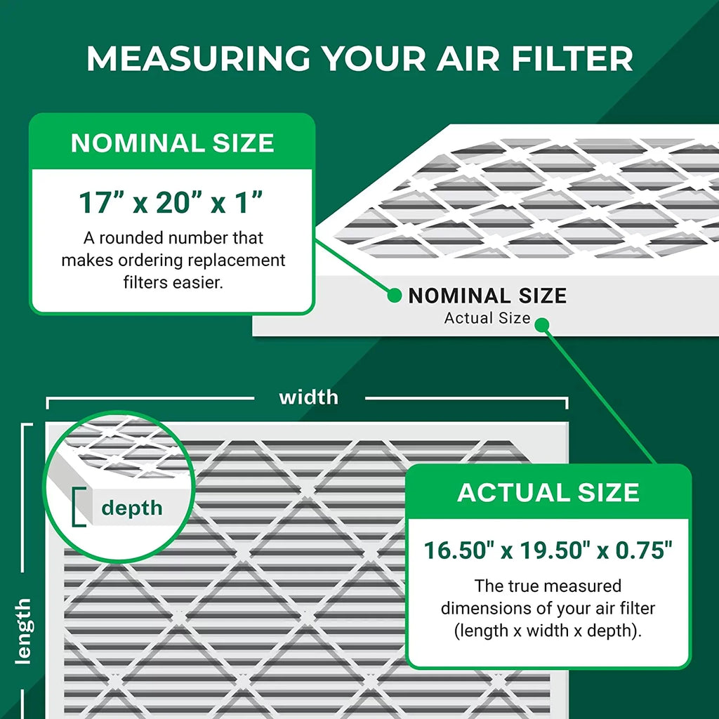 Filterbuy 17x20x1 MERV 11 Pleated HVAC AC Furnace Air Filters (2-Pack)