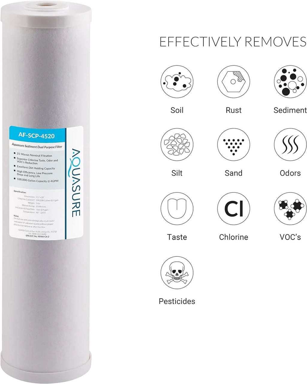 25 Micron Sediment + GAC Carbon Mesh Whole House Replacement moisture Filter - 20" x 4.5"