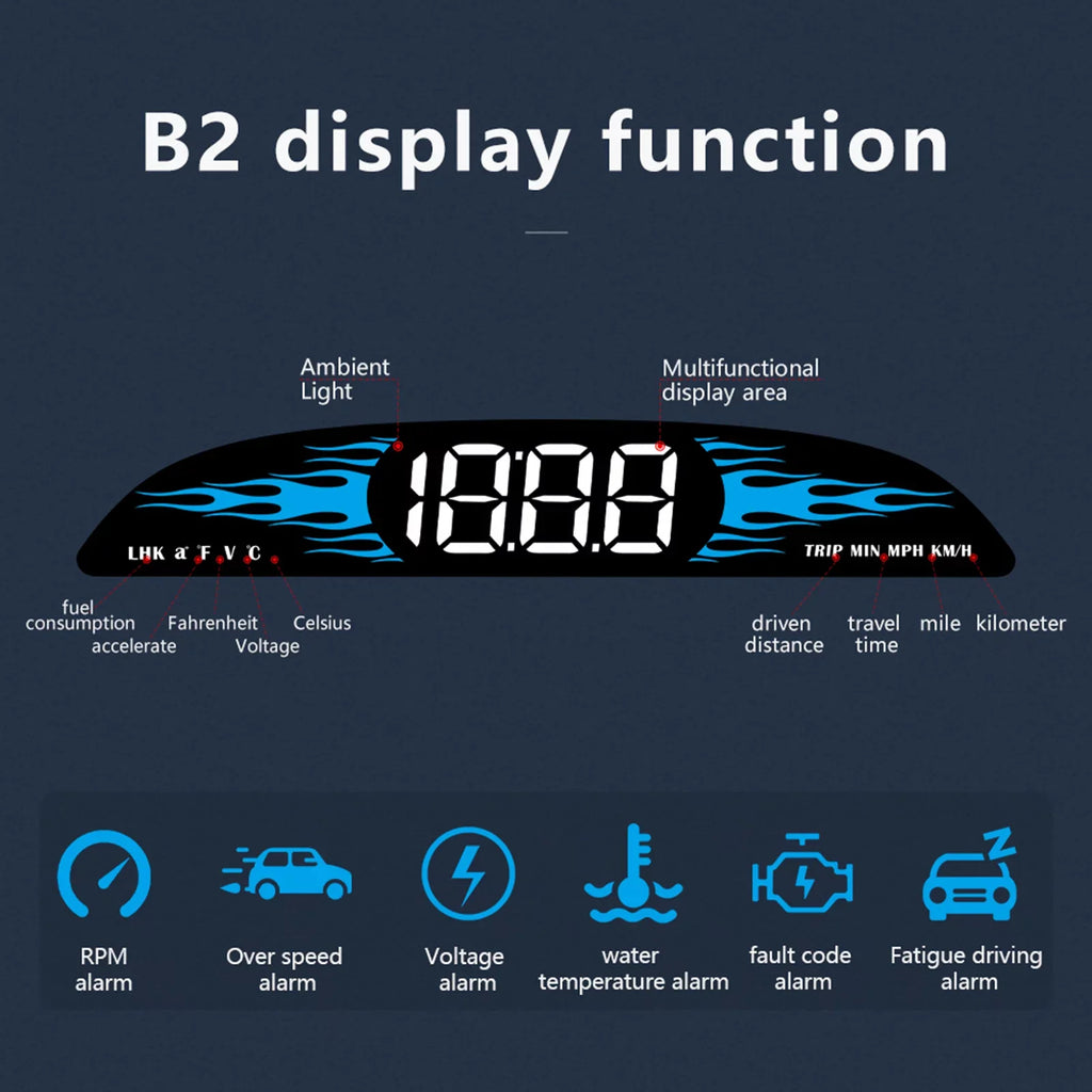 Nebublu Car Speedometer Head-Up Display, B2 Multi-Functions Diagnostic Detector for Improved Driving Safety