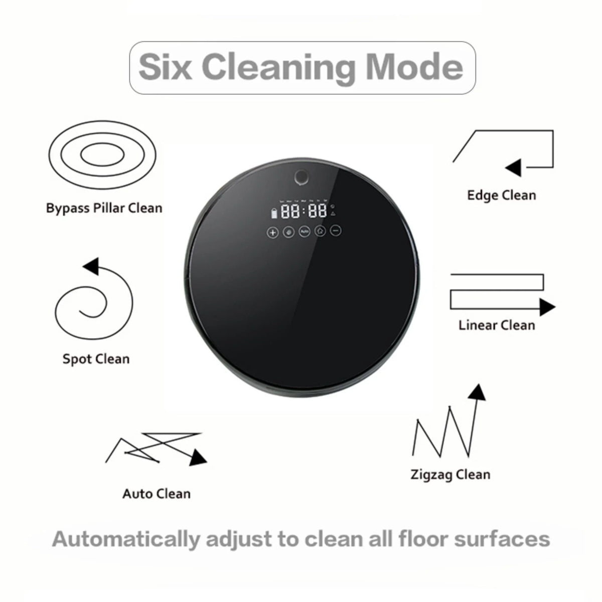 Smart Cordless Robot Vacuum Cleaner: Ultra-Thin Design, Automatic Charging, Low Noise, Mute, Black Color