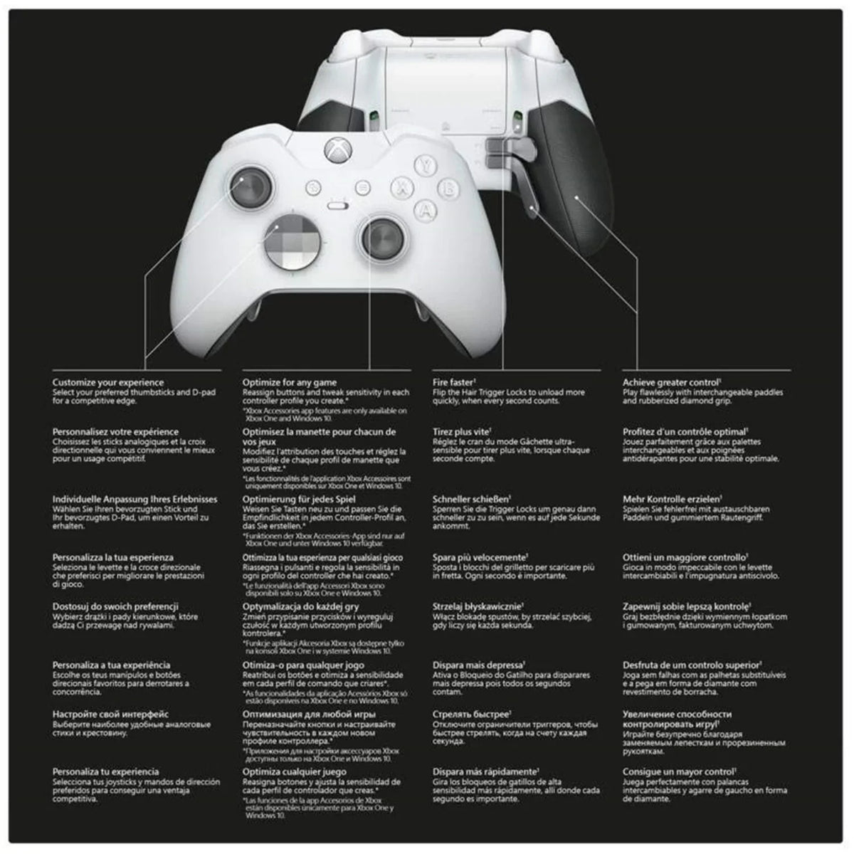 Restored  Xbox One Elite Wireless Controller, Platinum White, NON Retail Box (Refurbished)