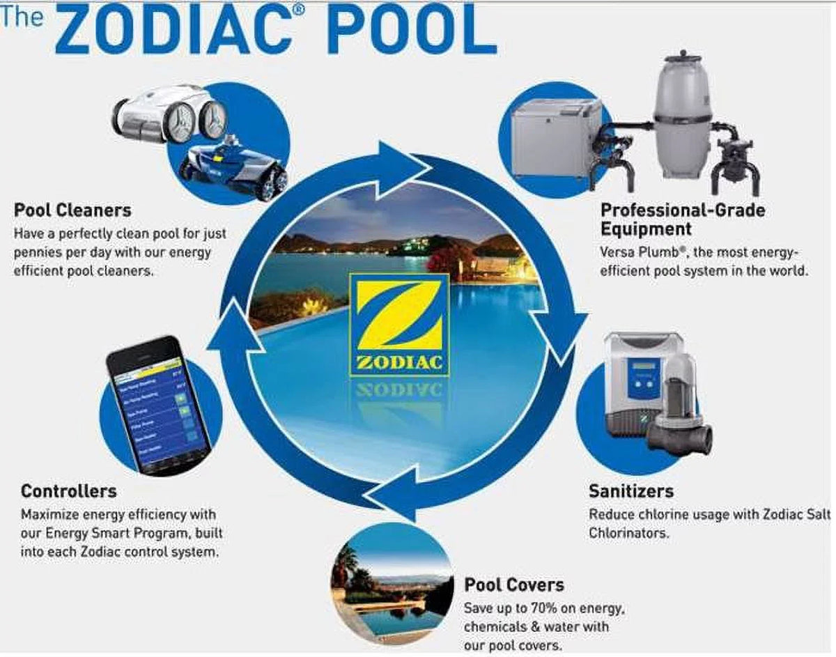 NEW Jandy Pro Series Stealth Pool Pump Debris Filter Basket SHPF SHPM R0445900