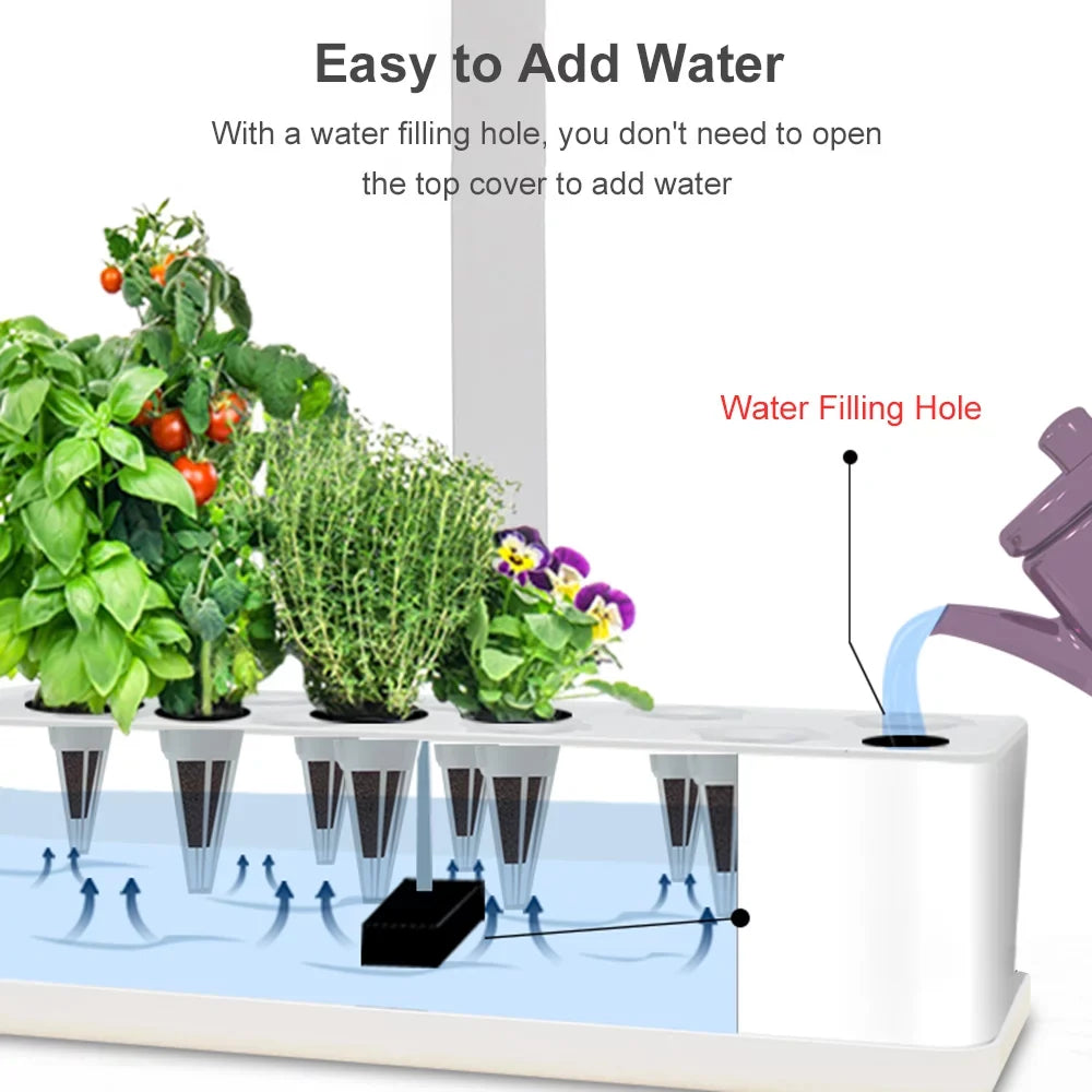 Smart Hydroponics Growing System Indoor Garden Kit 9 Pods Automatic Timing with Height Adjustable 15W LED Grow Lights 2L moisture Tank Smart moisture Pump for Home Office Kitchen