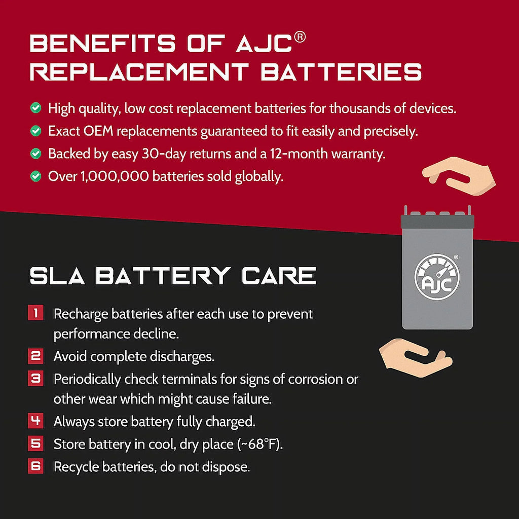 AJC Battery suitable with Wet Jet International Duo Kraze 600 600CC Personal Watercraft Replacement Battery (1995-1996)