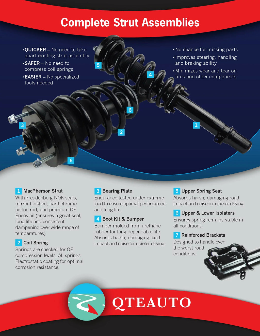 Pair of 2 Rear Quick Complete Strut-Coil Spring For 2018 2019 Subaru WRX Automatic CVT