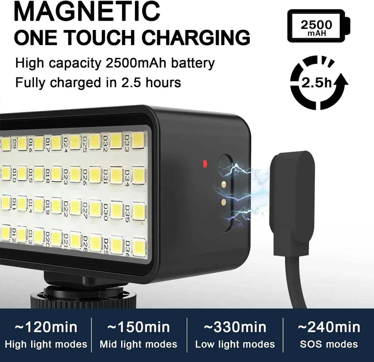 SupMaka Dive Lights Scuba Diving Lights High Power Waterproof Video Light, Dimmable Underwater Lights IPX8 Scuba