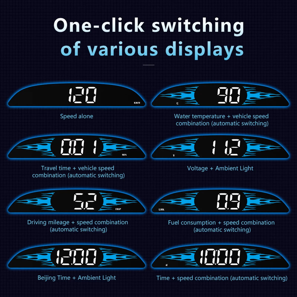Nebublu Car Speedometer Head-Up Display, B2 Multi-Functions Diagnostic Detector for Improved Driving Safety